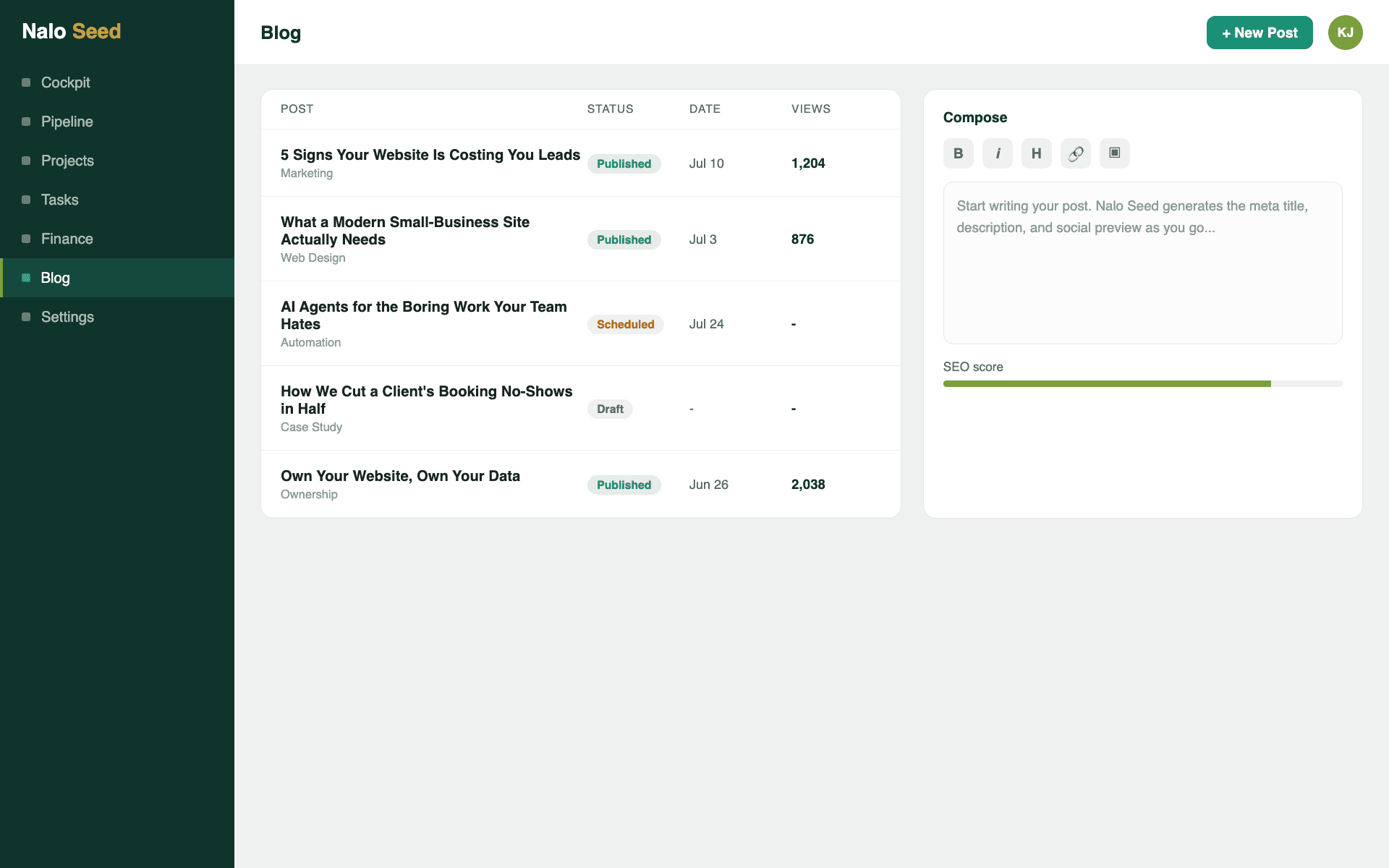 Blog Management interface preview