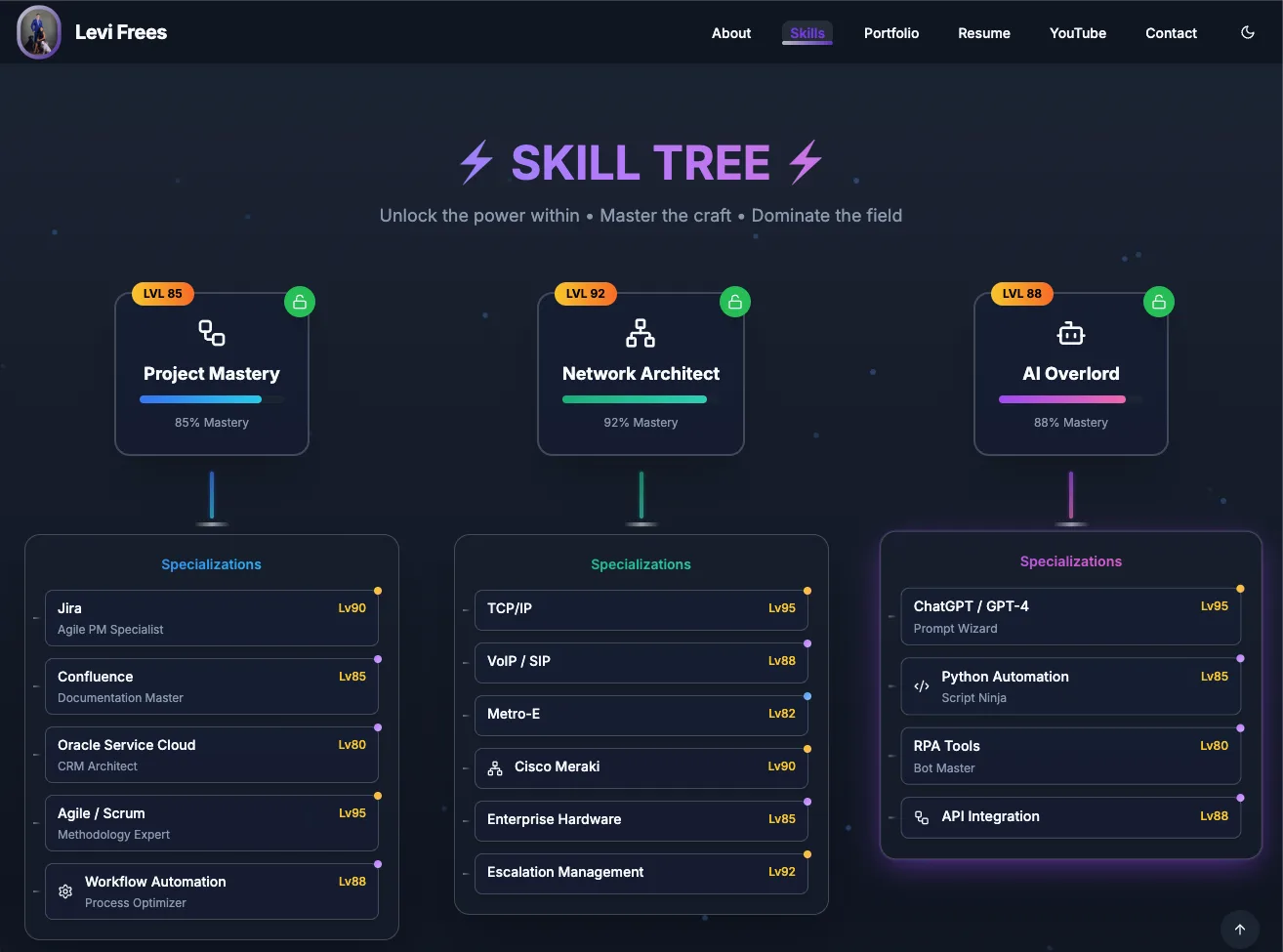 Levi Frees website screenshot